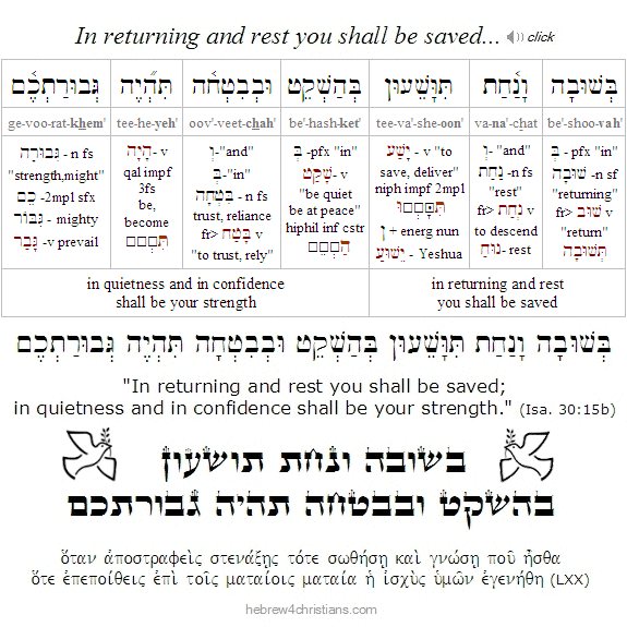 Isa. 30:15 Hebrew lesson