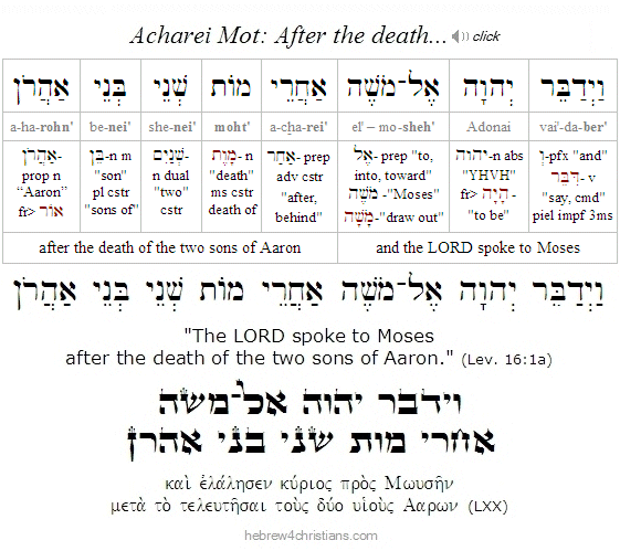 Leviticus 16:1a Hebrew lesson