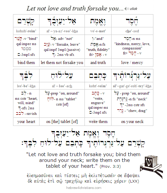 Proverbs 3:3 Hebrew lesson