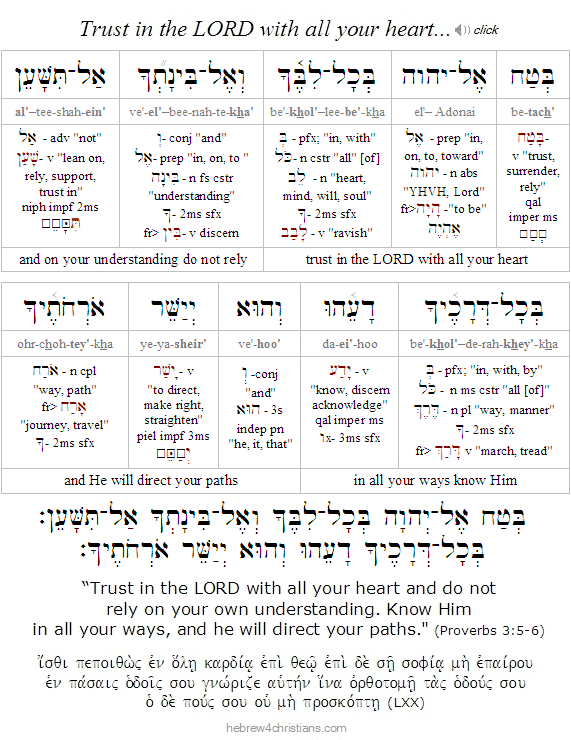 Proverbs 3:5-6 Hebrew Lesson