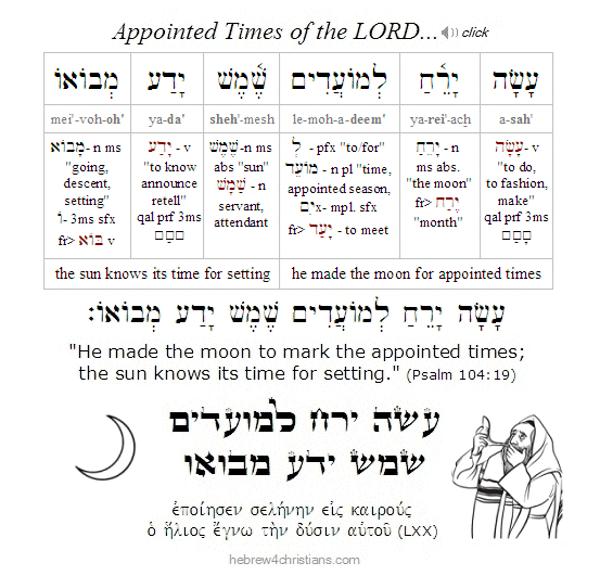 Psalm 104:19 Hebrew lesson