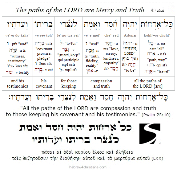 Psalm 25:10 Hebrew Lesson