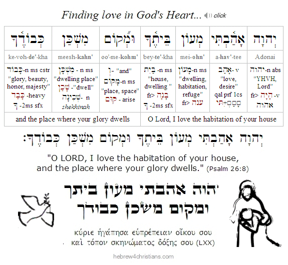 Psalm 26:8 Hebrew lesson