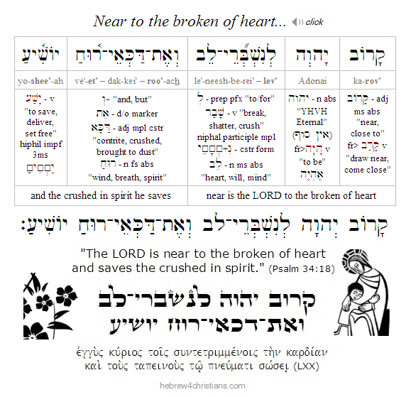 Psalm 34:18