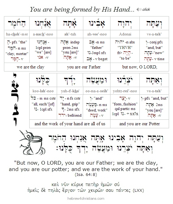 Isa. 64:8 Hebrew Lesson