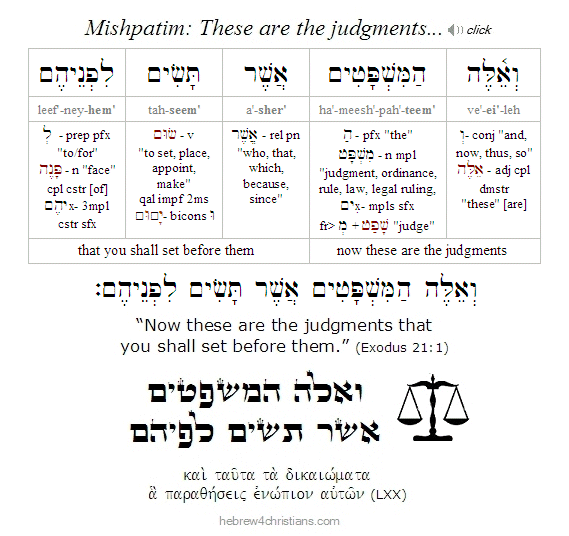 Exodus 21:1 Hebrew analysis: Mishpatim