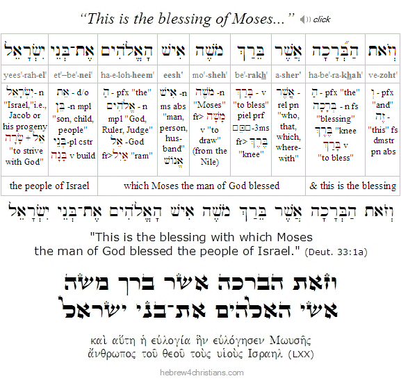 Deut 33:1 Hebrew analysis