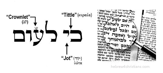 Jot and Tittle - Kotzo shel Yod