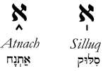 Atnach and Silluq accent marks