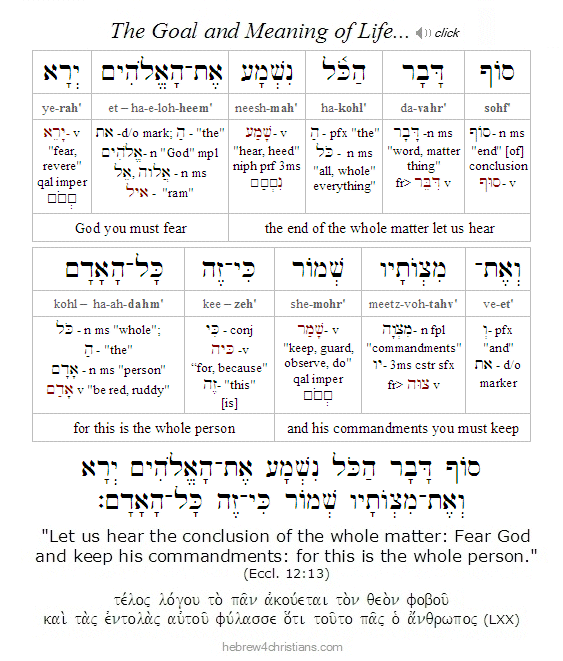 Hebrew Lesson