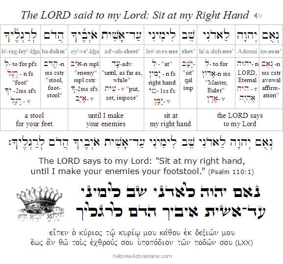 Psalm 110:1 Hebrew Lesson