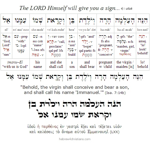 Isaiah 7:14 Hebrew Lesson