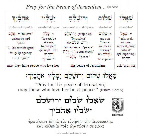 Psalm 122:6 Hebrew Analysis