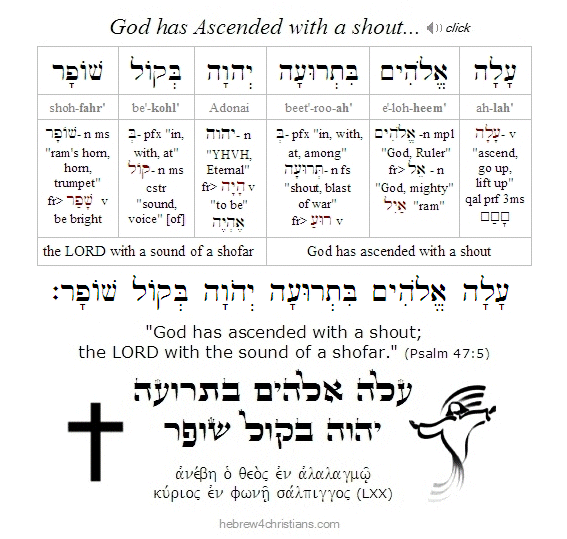 Psalm 47:5 Hebrew lesson