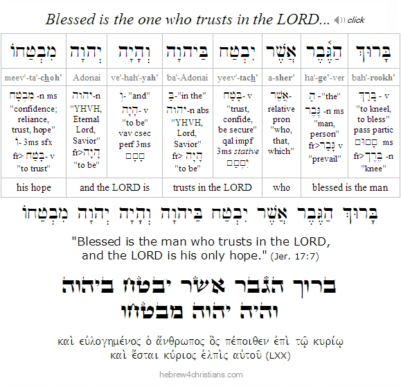 Jeremiah 17:7 Hebrew lesson