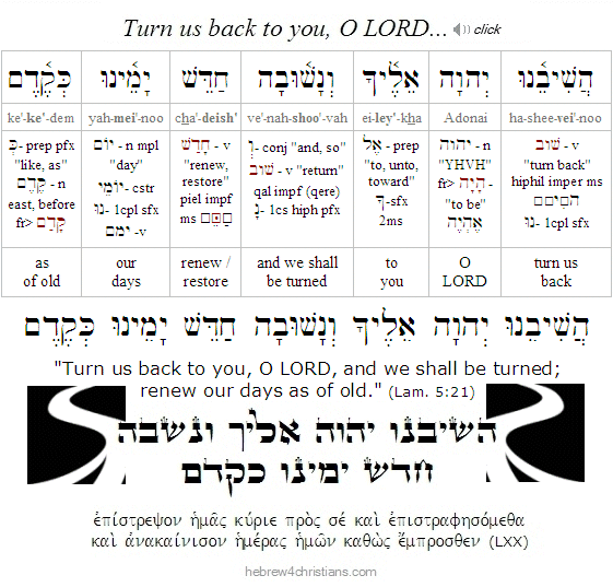 Hashivenu Adonai Hebrew Analysis