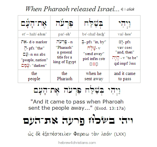 Exodus 13:17a Hebrew Lesson