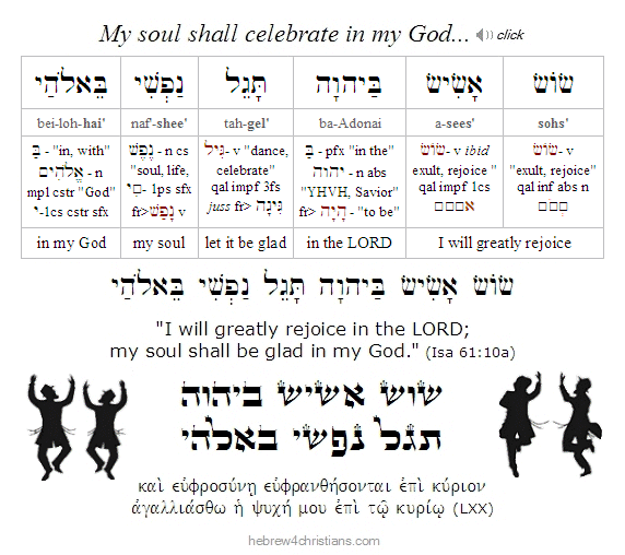 Isaiah 61:10a Hebrew analysis