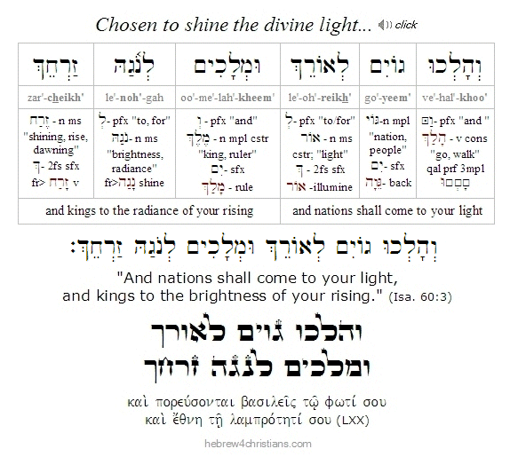 Isa 60:3 Hebrew Lesson