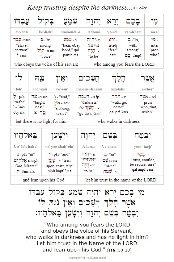 Parashat Eikev - Quick Summary