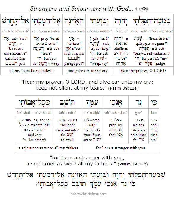 Psalm 39:12 Hebrew Lesson