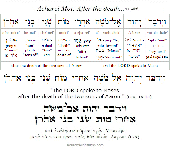 Leviticus 16:1a Hebrew Lesson Acharei Mot