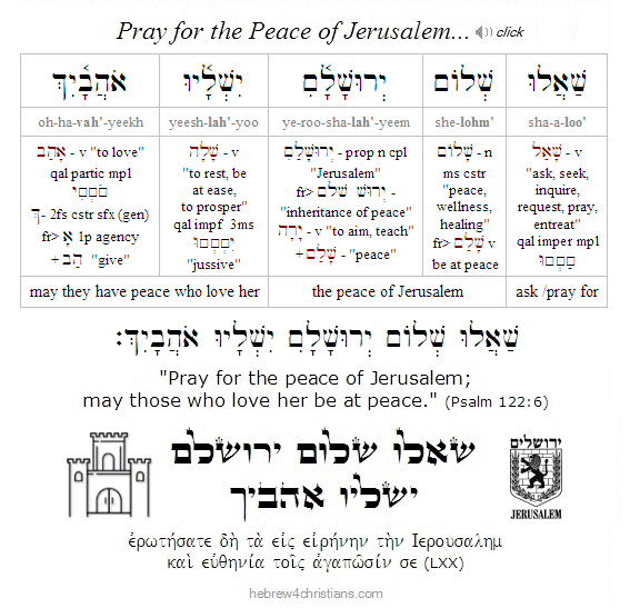 Pray for the Peace of Jerusalem